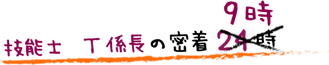 技能士 リーダーの密着9時